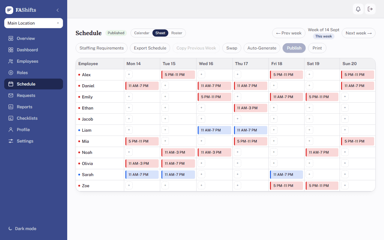 Sheet view showing every employee's shifts for the week in a grid